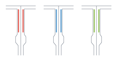 Dynamische LED-Türöffnungsanzeige – Statuszustände